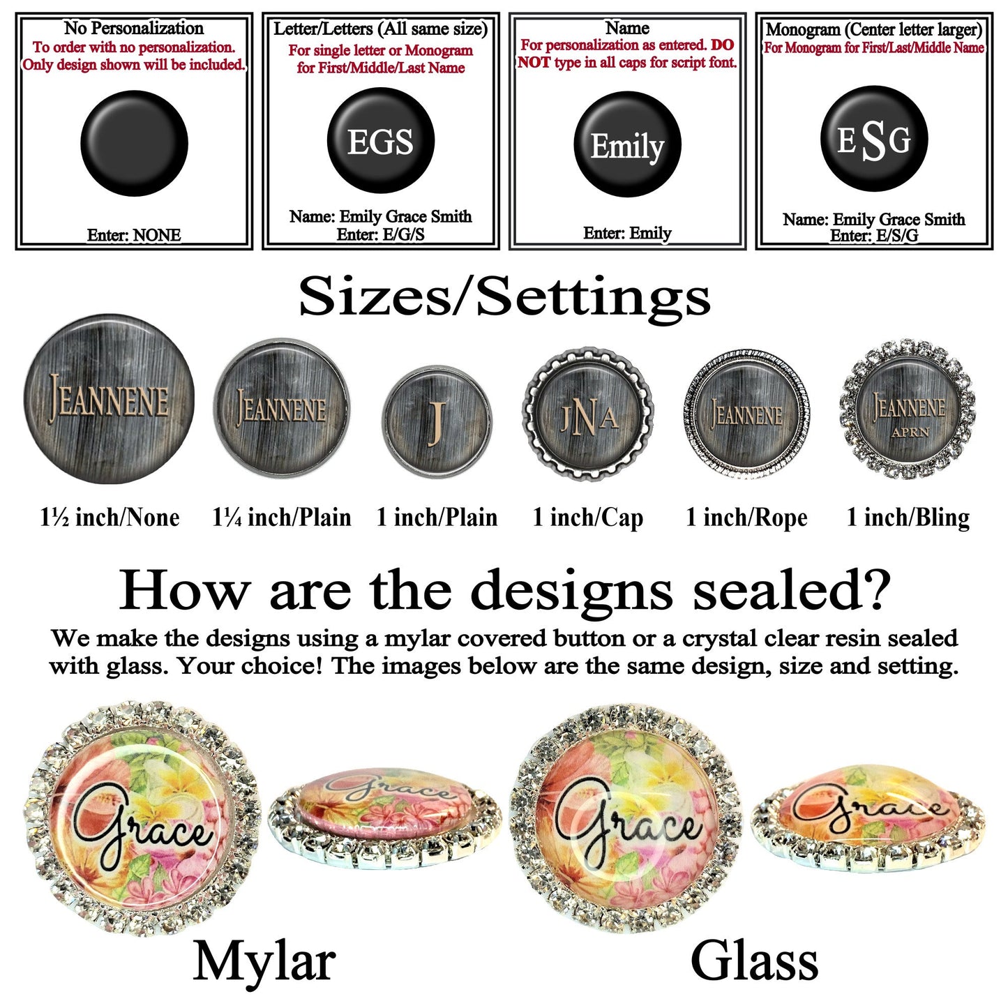 a poster with a bunch of different types of buttons