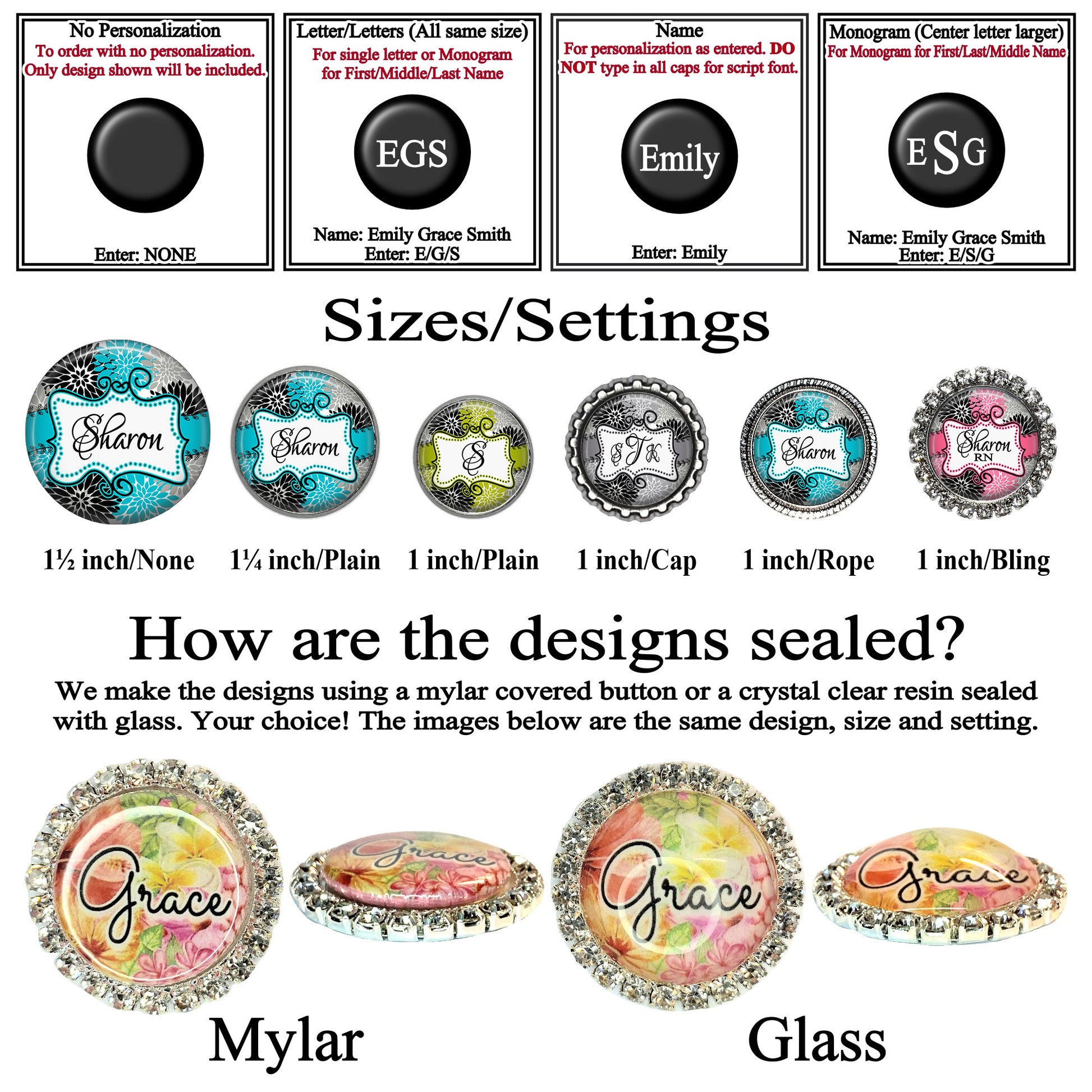 a poster with a bunch of different types of buttons